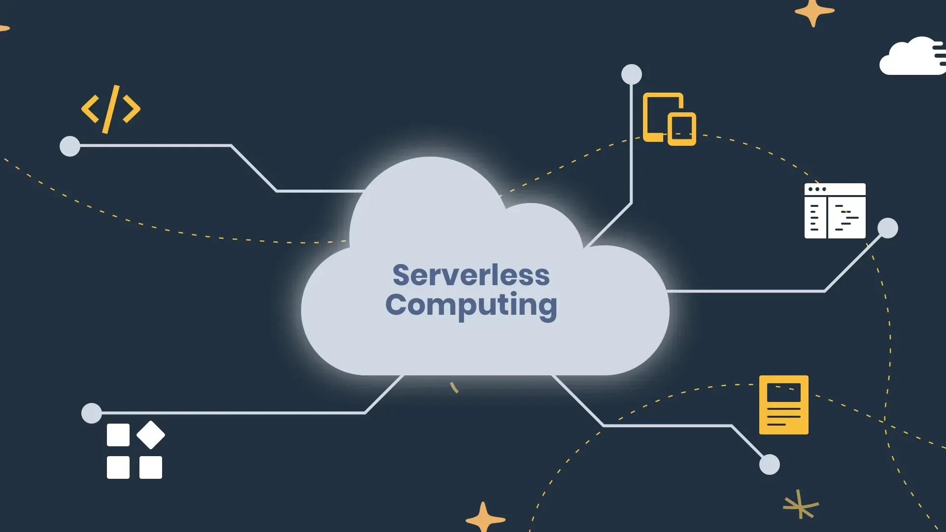 Serverless computing: is it the future of scalable applications?